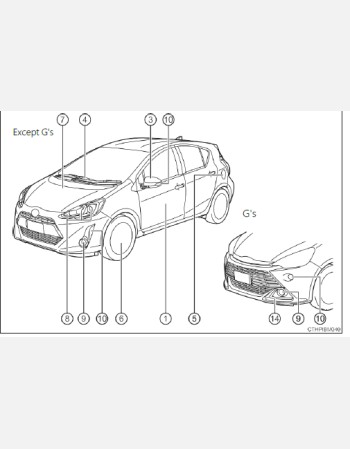 toyota aqua hybrid 2016-2017 owners manual in english